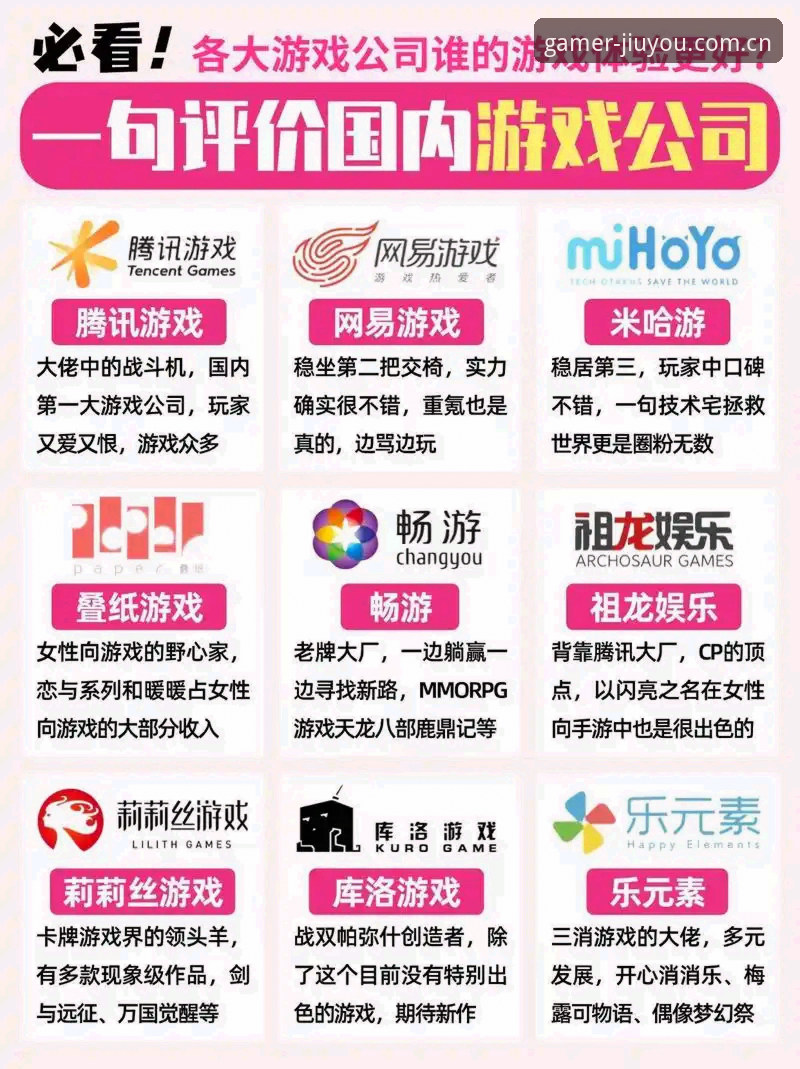 中国玩家的聚集地官方入口官方下载 九游官网vs其他平台:中国玩家的聚集地官方入口官方下载到底选哪个?
